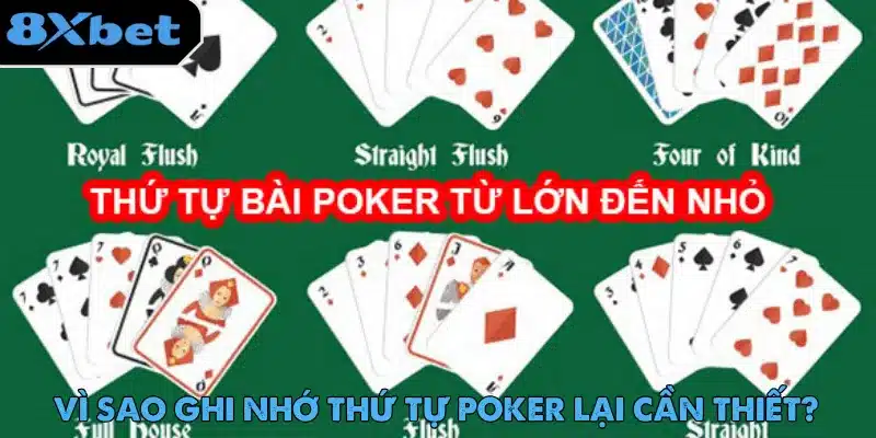 Thứ tự Poker giúp người chơi hiểu rõ luật trước khi trải nghiệm chính thức
